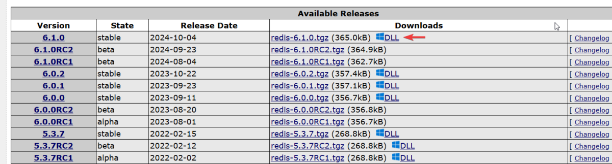 Redis en Windows - I like development