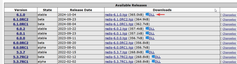 Redis en Windows - I like development