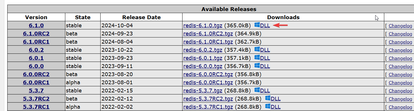 Redis en Windows - I like development
