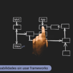 Separación de responsabilidades sin usar frameworks en PHP